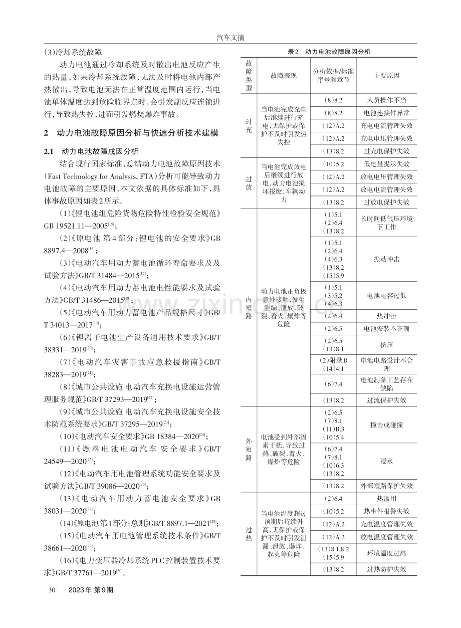 新能源汽车动力电池可靠性分析及优化.pdf_第3页