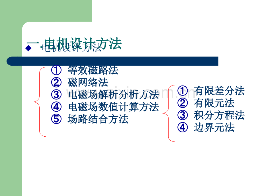 ANSOFT软件在电机设计中的应用教程.ppt_第3页