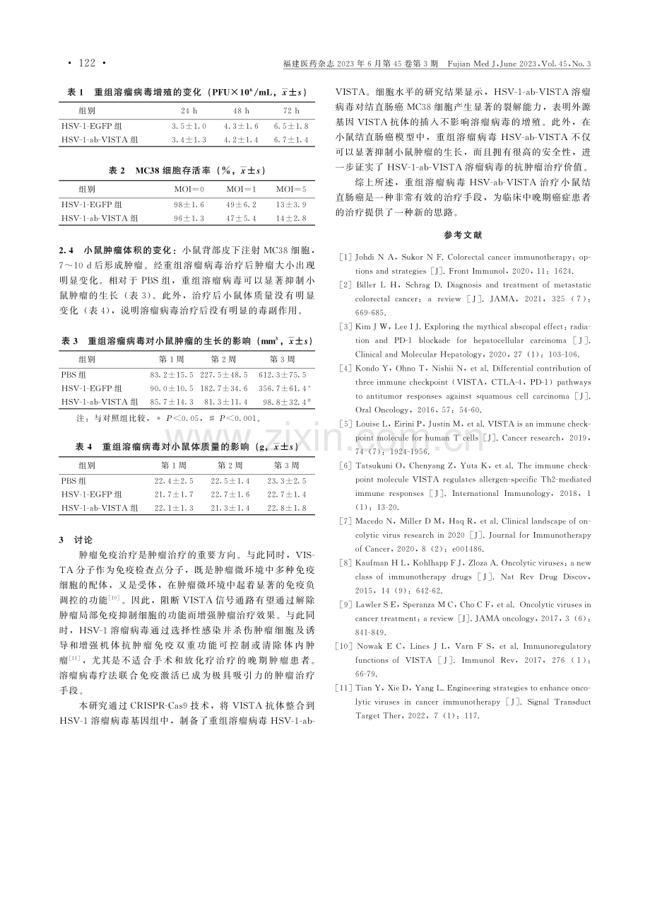 新型溶瘤病毒HSV-1-ab-VISTA的构建及其抗肿瘤作用.pdf_第3页