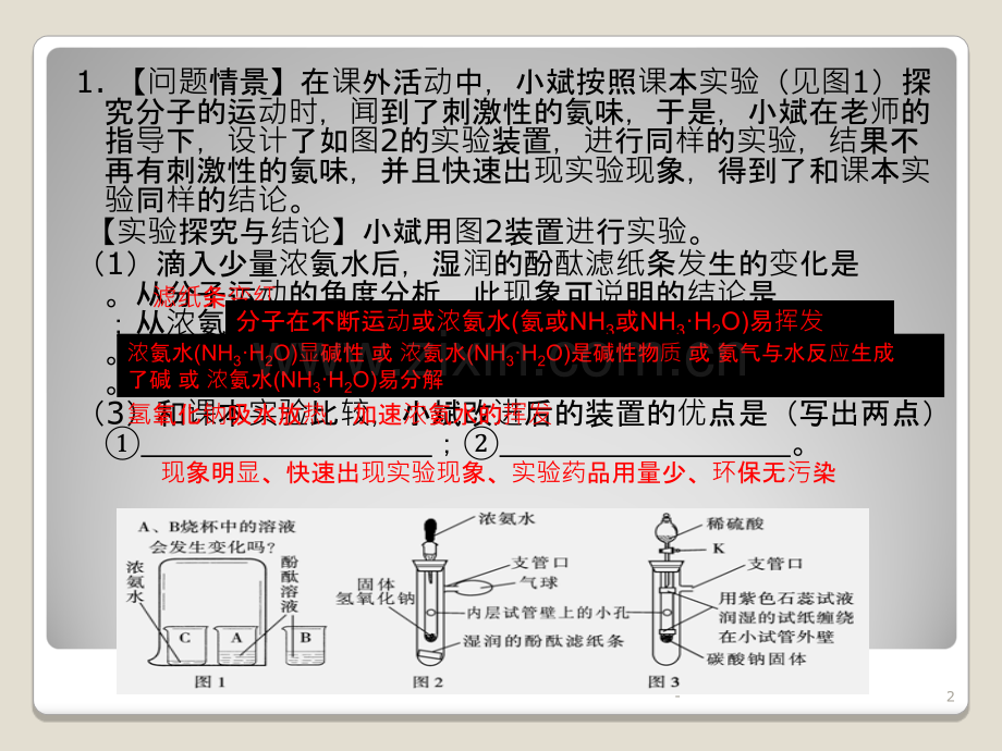 中考化学实验探究题专题复习PPT课件.ppt_第2页