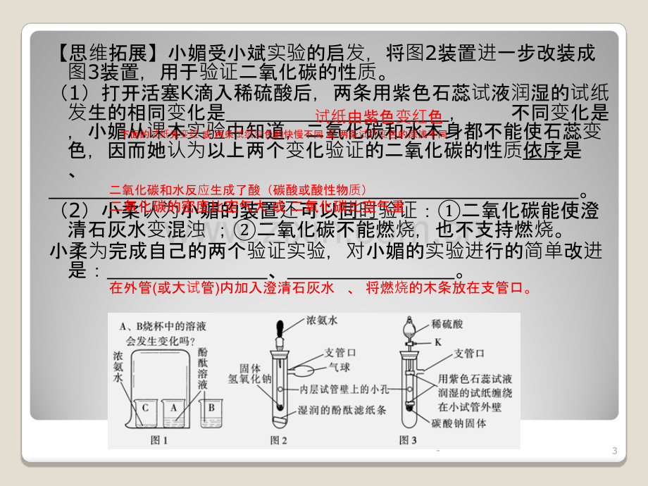 中考化学实验探究题专题复习PPT课件.ppt_第3页