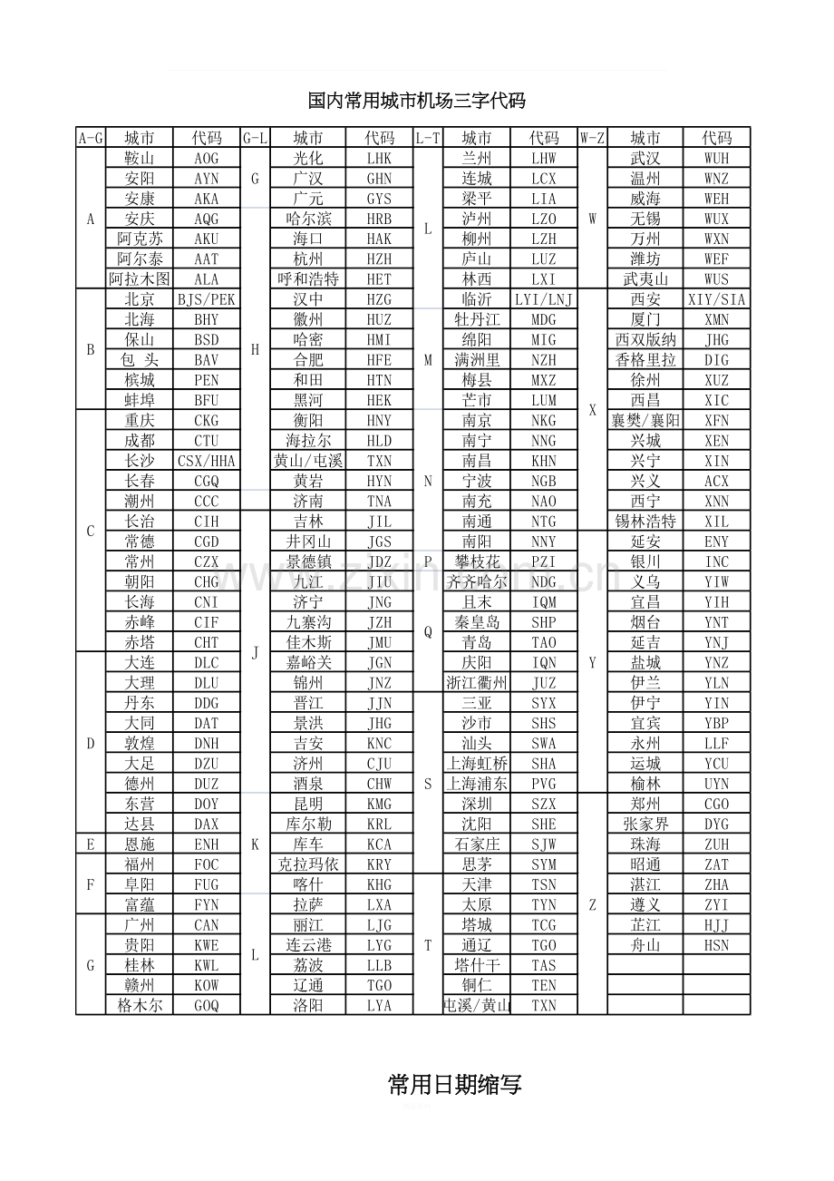 黑屏培训资料(新).doc_第3页