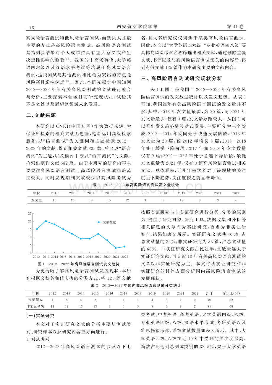 新时代背景下国内高风险语言测试研究概述--基于CNKI 2012-2022年文献分析.pdf_第2页