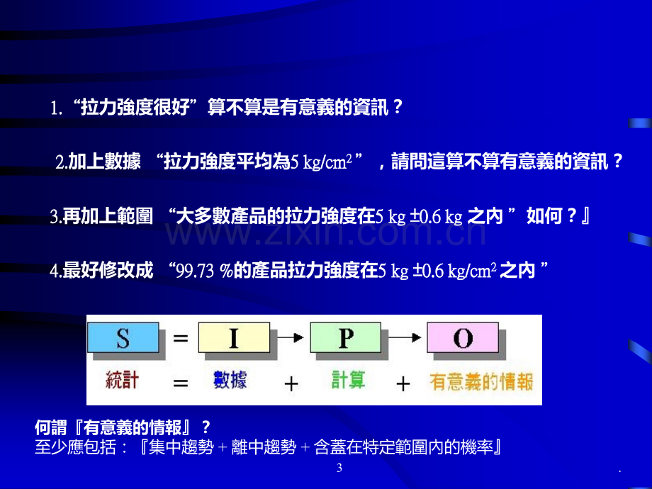 SPC教育训练教材PPT课件.ppt_第3页