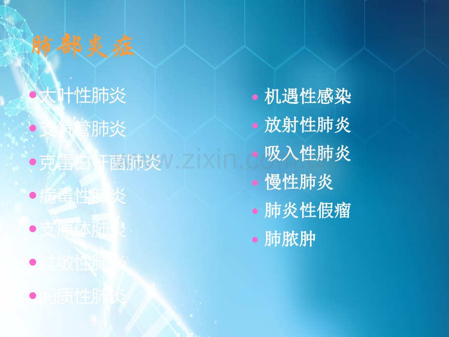 肺部炎症CT诊断ppt课件.ppt_第2页