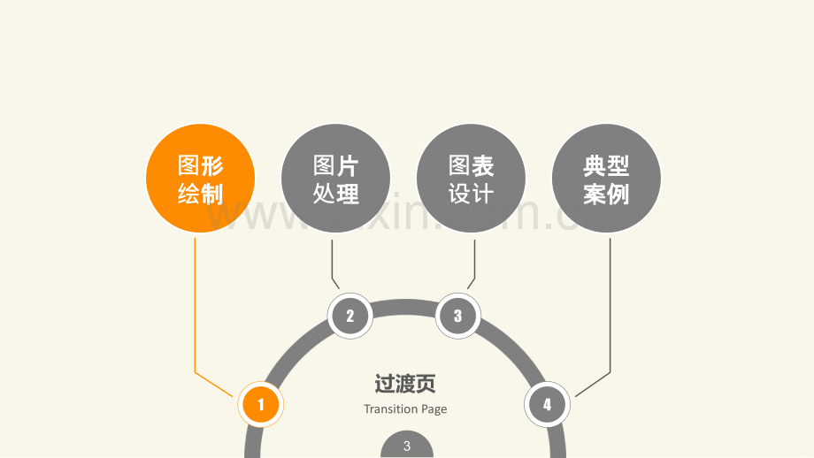 图形图表制作PPT课件.pptx_第3页