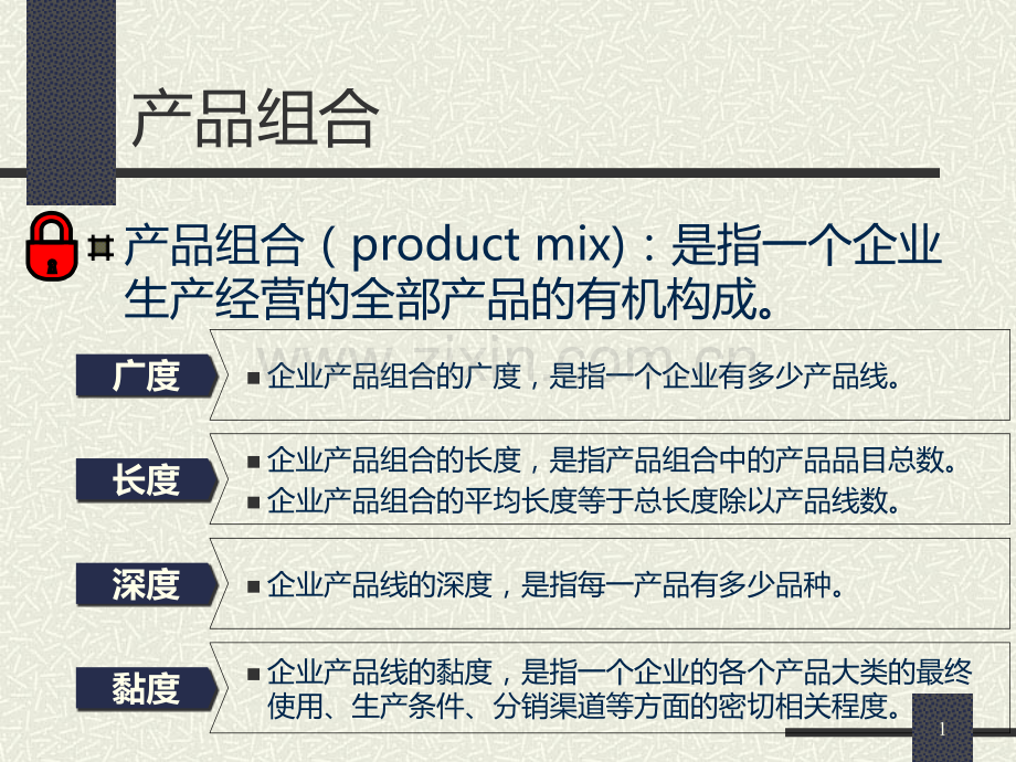 产品线相关知识PPT课件.ppt_第1页