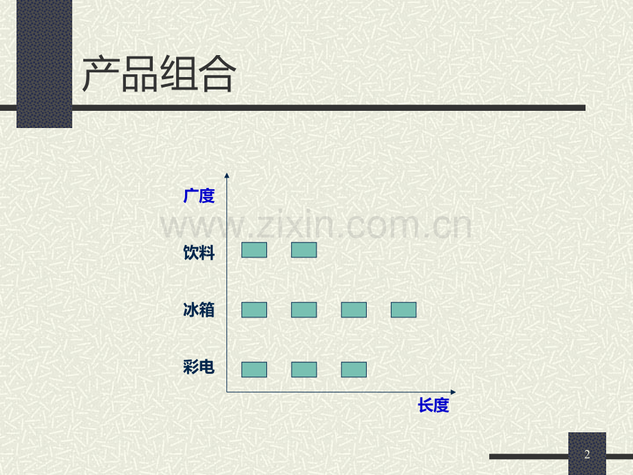 产品线相关知识PPT课件.ppt_第2页