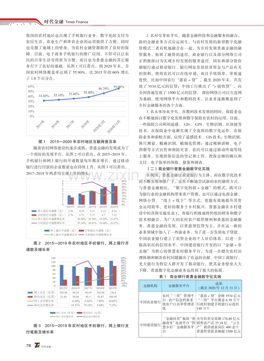 新农村金融机构数字化转型趋势与路径.pdf_第2页