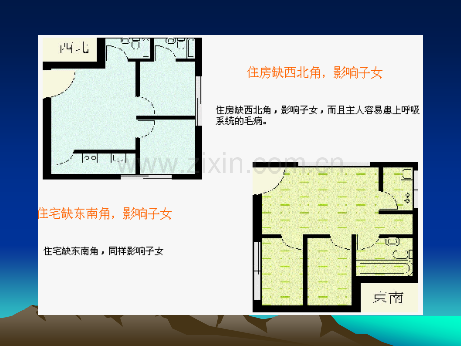 住宅风水图解.ppt_第3页