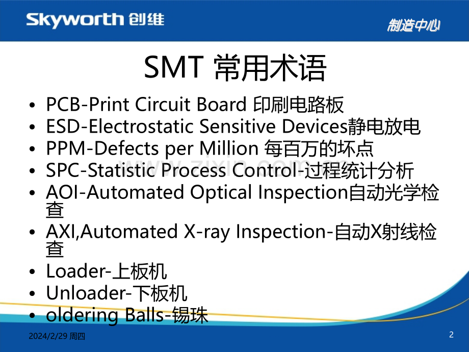 SMT基础知识培训教材PPT课件.ppt_第2页