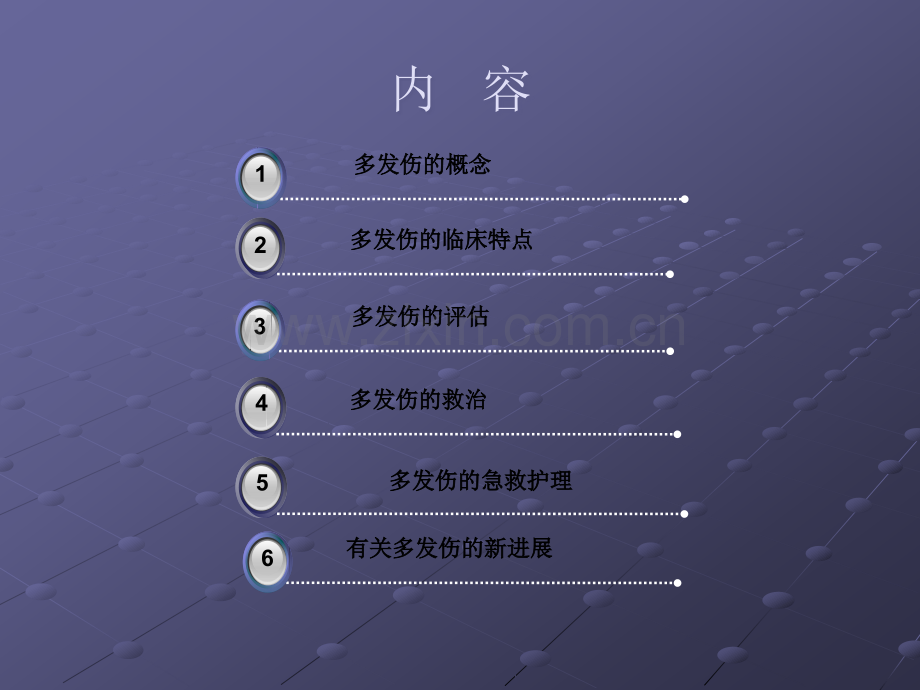 多发伤的急救与护理ppt课件.ppt_第2页