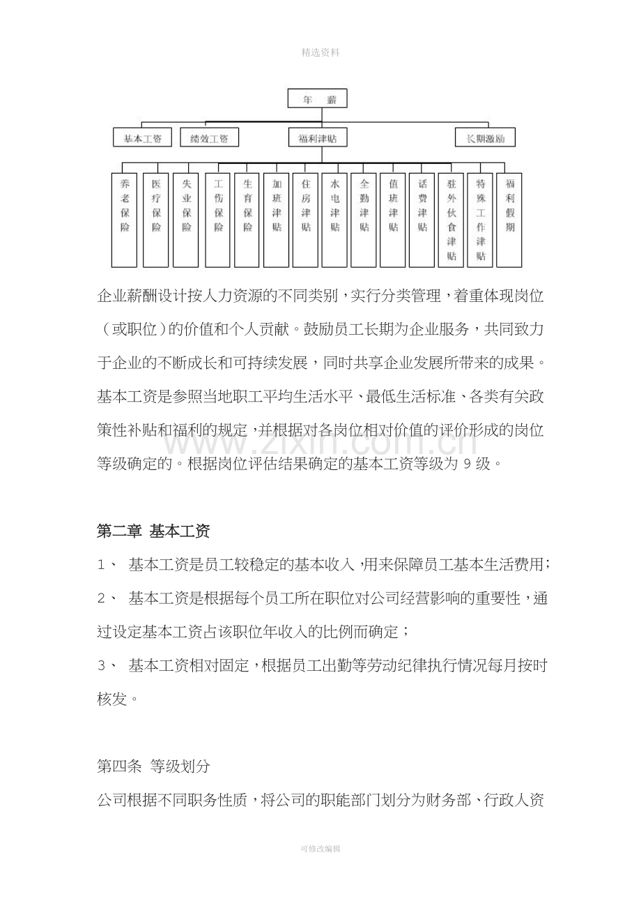 公司薪酬管理制度564546.doc_第2页