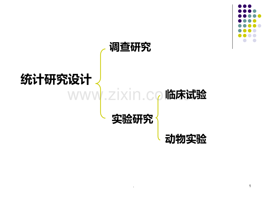 医学统计学-实验设计PPT课件.ppt_第1页