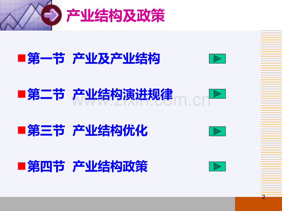 产业经济学第十三章产业结构及其政策PPT课件.ppt_第2页
