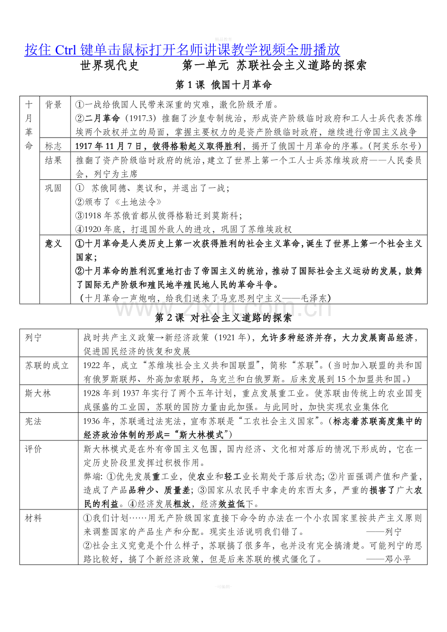 人教版九年级历史下册知识点归纳整理.doc_第1页