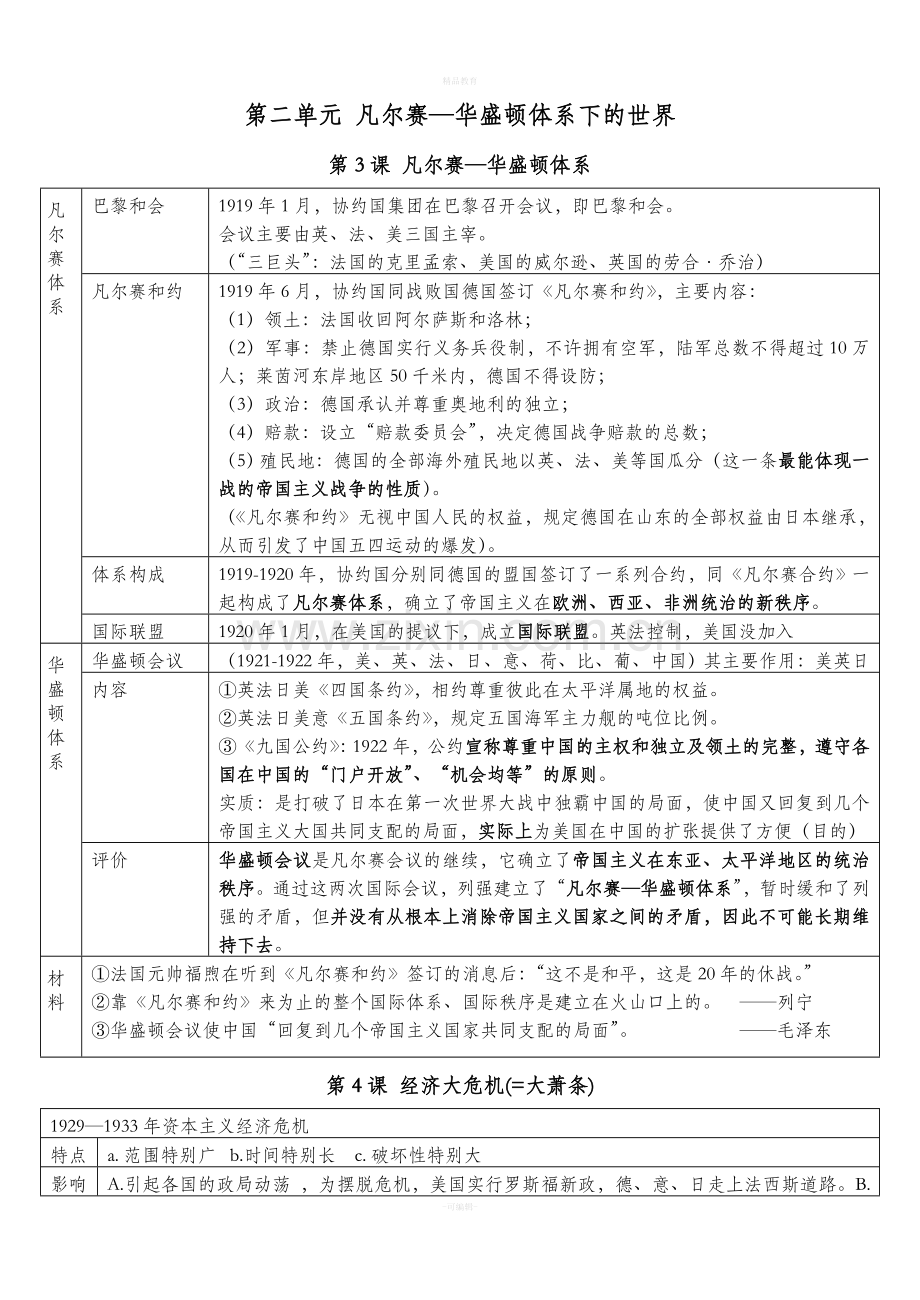 人教版九年级历史下册知识点归纳整理.doc_第2页