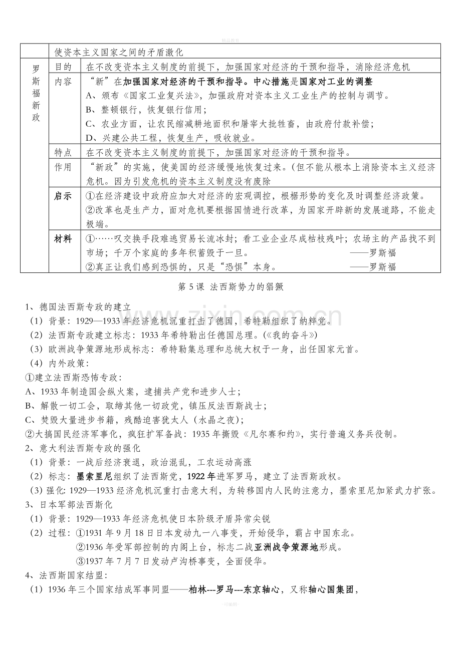 人教版九年级历史下册知识点归纳整理.doc_第3页