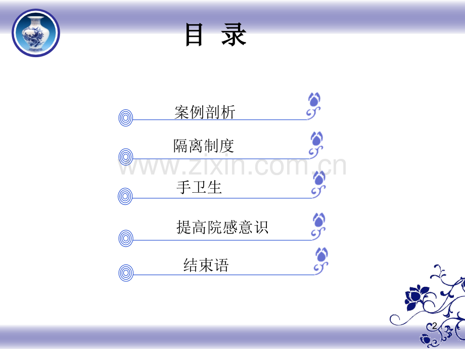 临床消毒隔离思考PPT课件.pptx_第2页