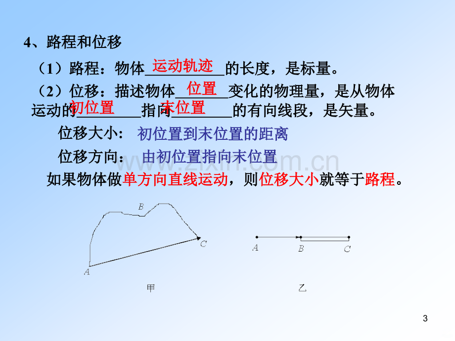 运动学基本概念PPT课件.ppt_第3页