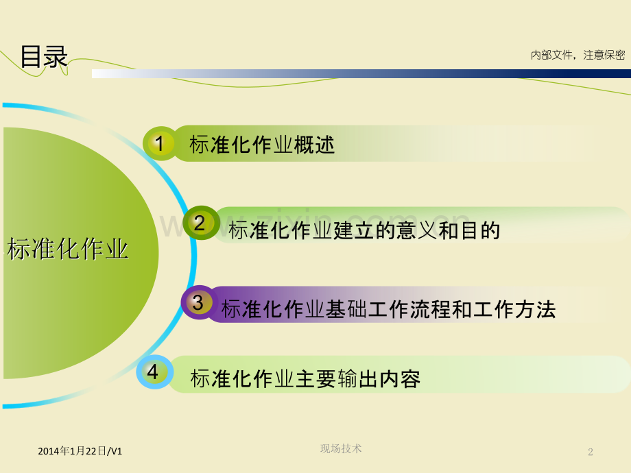 《标准化作业基础知识简介》.ppt_第2页