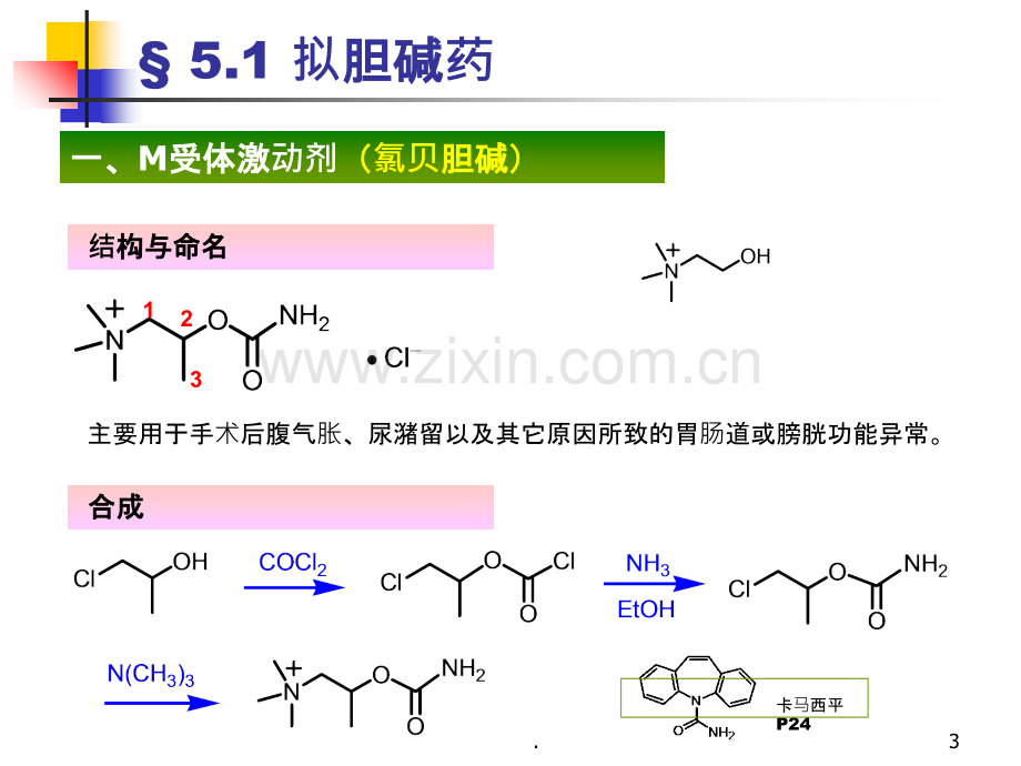 章外周神经药物PPT课件.ppt_第3页