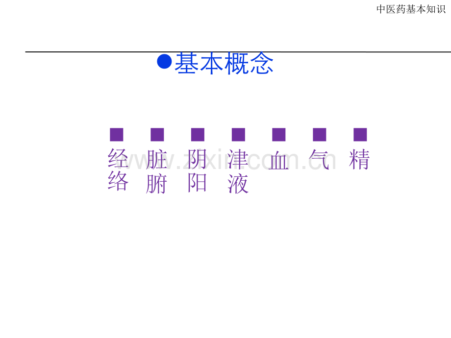 中医药基本知识.ppt_第3页