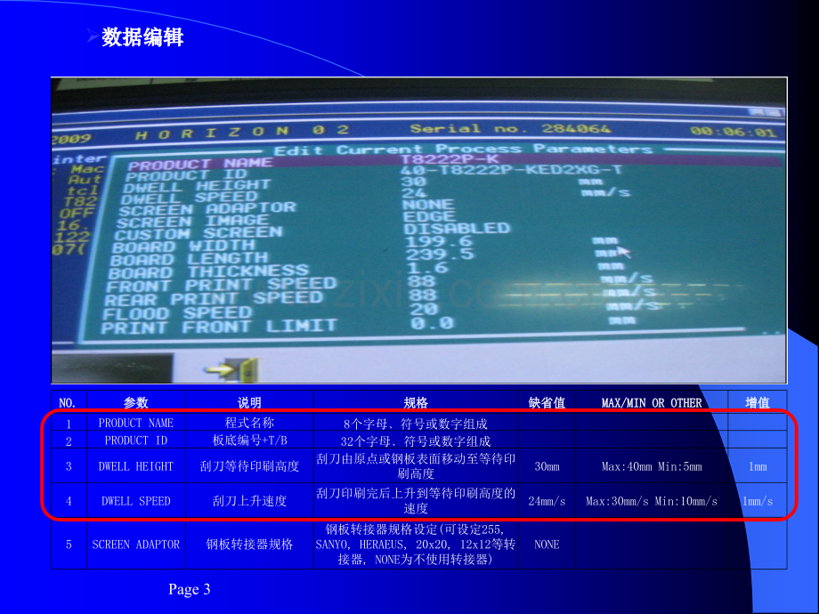 DEK印刷机参数设置.ppt_第3页