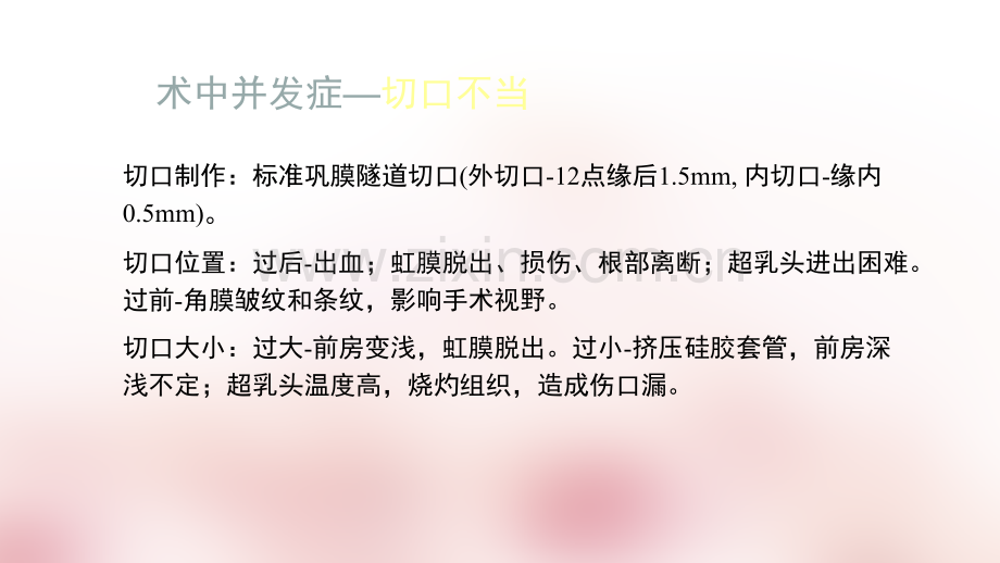 白内障并发症及其处理ppt课件.ppt_第3页