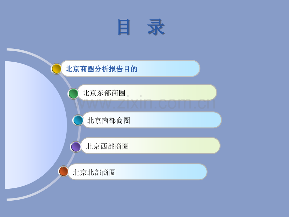 北京商圈分析报告.ppt_第2页