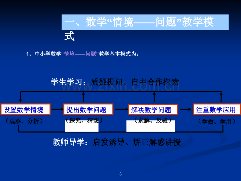 “情境——问题”教学模式及其理念.ppt_第3页