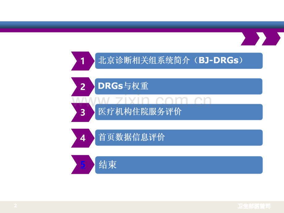 最权威的DRGs与医疗机构评价PPT课件.ppt_第2页