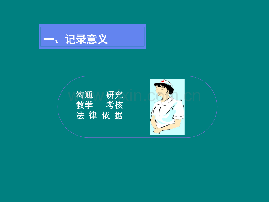 医疗和护理文件记录实验-.ppt_第3页