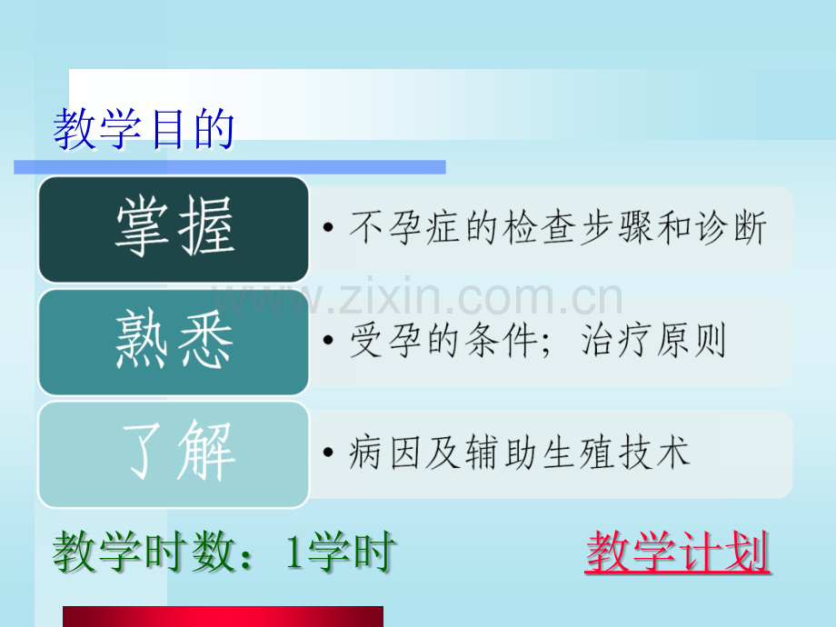 妇产科学——不孕症ppt课件.ppt_第2页