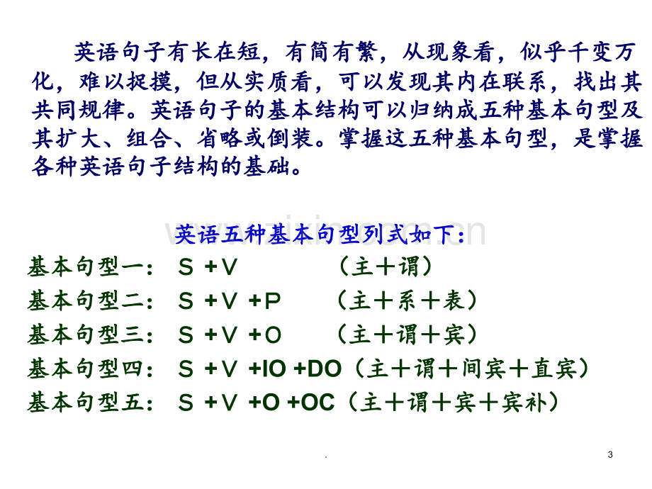 英语基本句型-五大句型讲解PPT课件.ppt_第3页