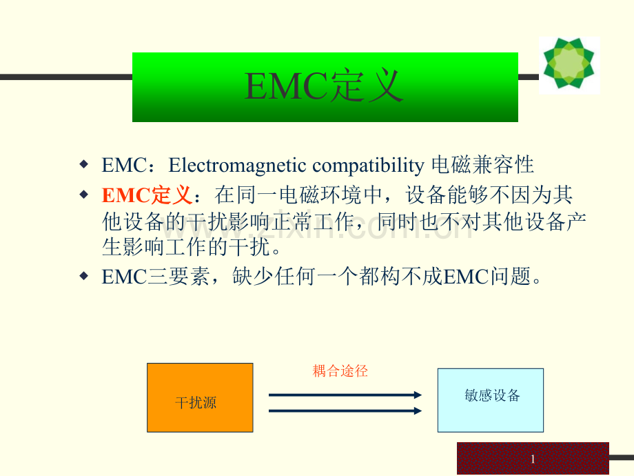 EMC基本原理.ppt_第1页