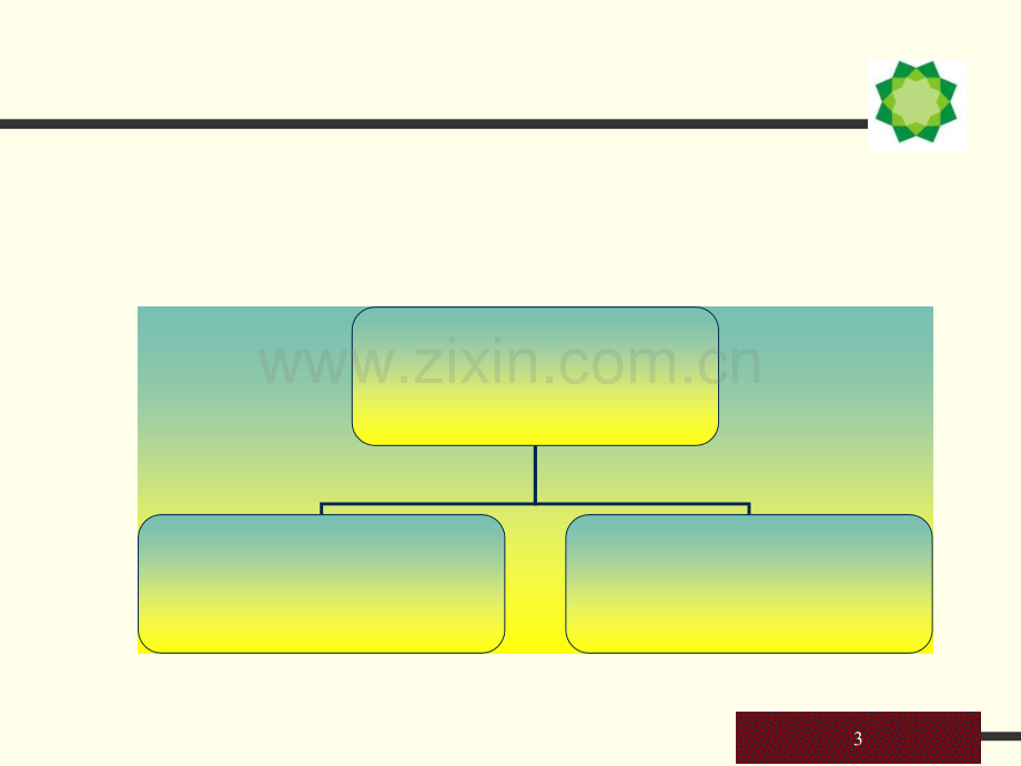 EMC基本原理.ppt_第3页