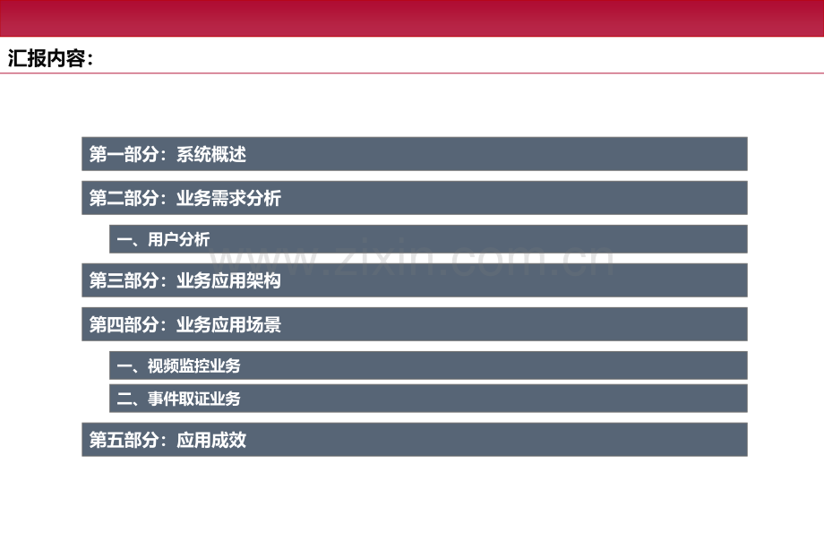 园博园视频智能监控系统—-—业务应用汇报-PPT课件.pptx_第2页