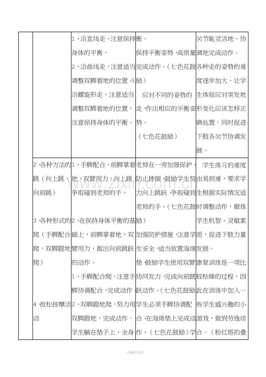 重度残疾儿童送教上门的教案.doc_第2页