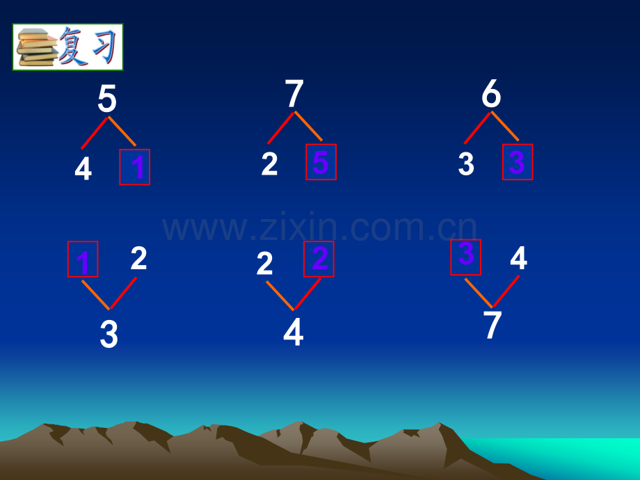 《8、9的分与合》-PPT课件.ppt_第2页