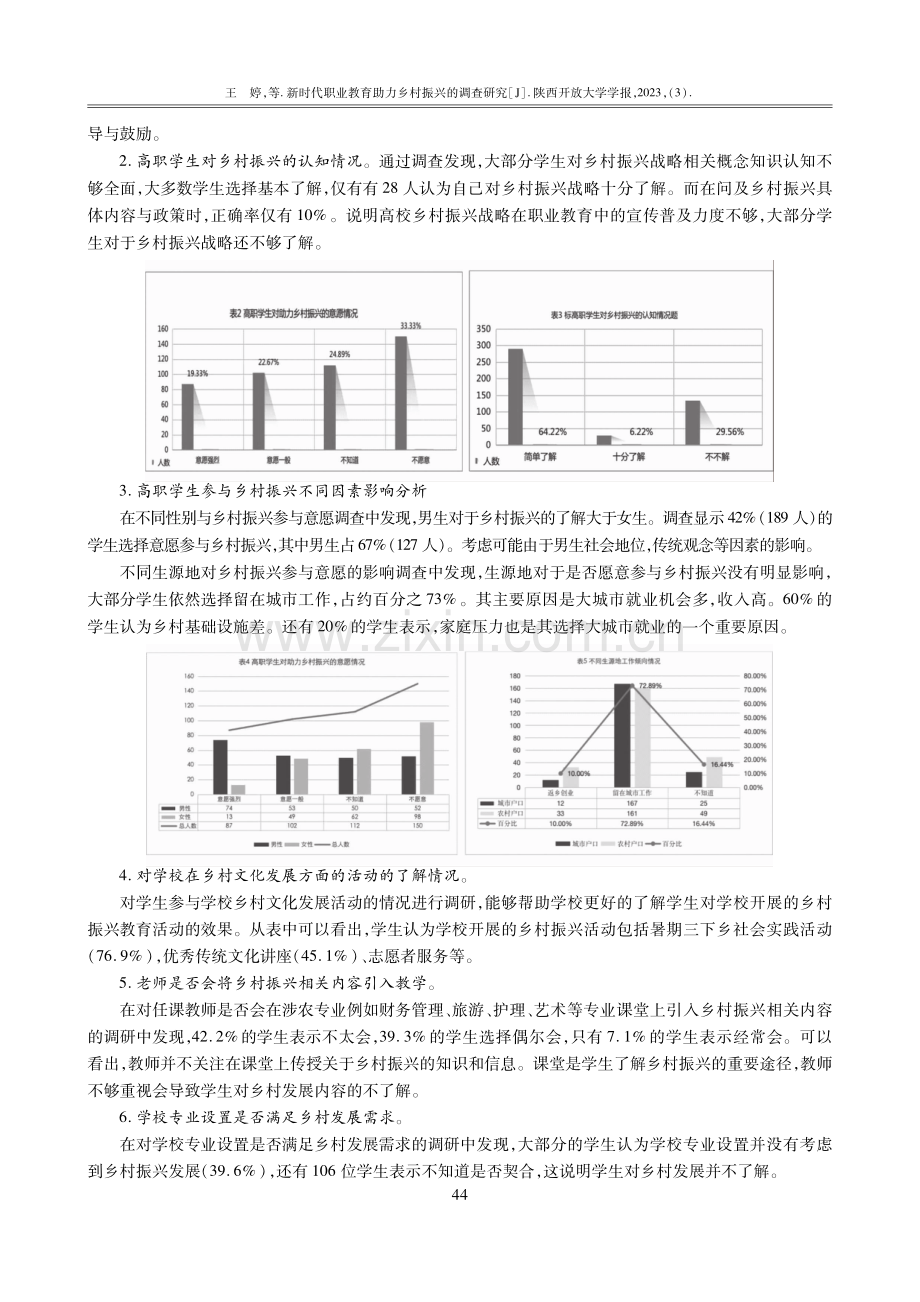 新时代职业教育助力乡村振兴的调查研究——以陕西省高职院校为例.pdf_第3页