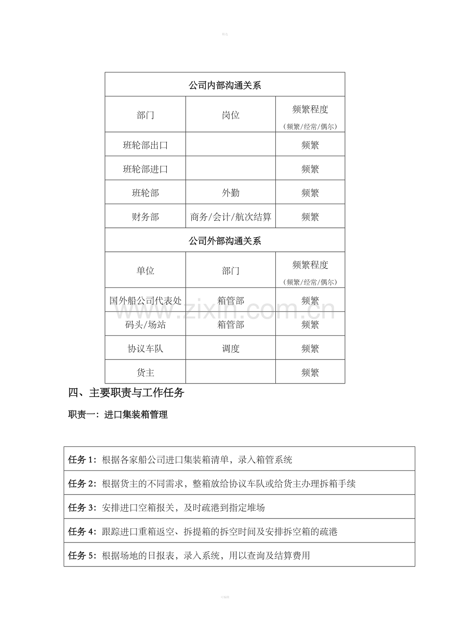 箱管业务员岗位说明书.doc_第3页