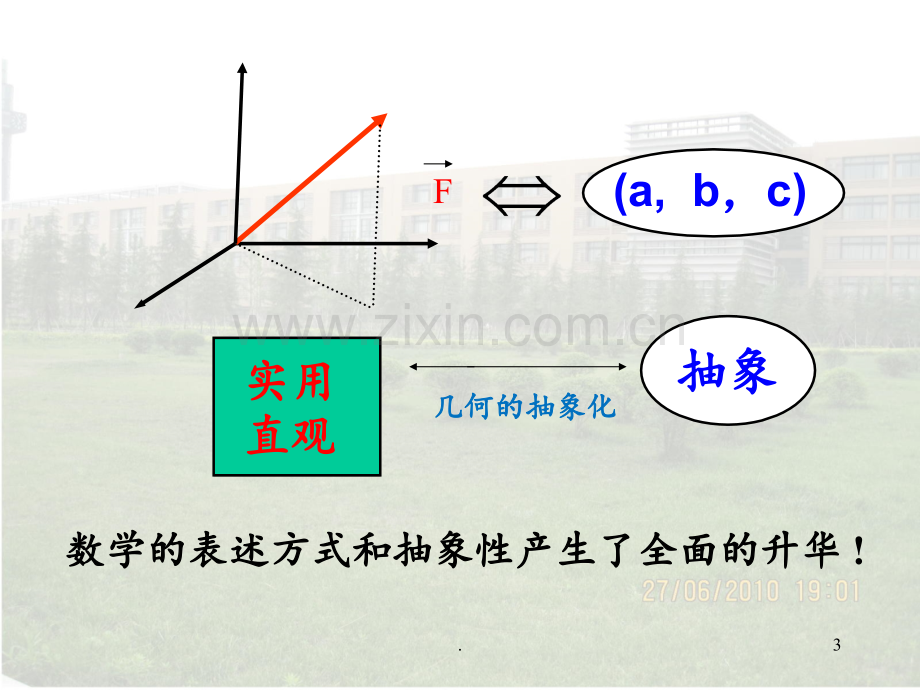 线性代数的几个基本概念PPT课件.ppt_第3页