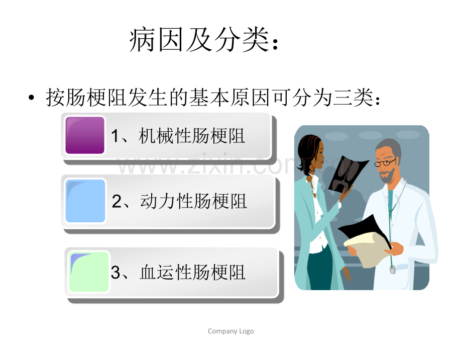 肠梗阻护理查房-PPT.ppt_第3页