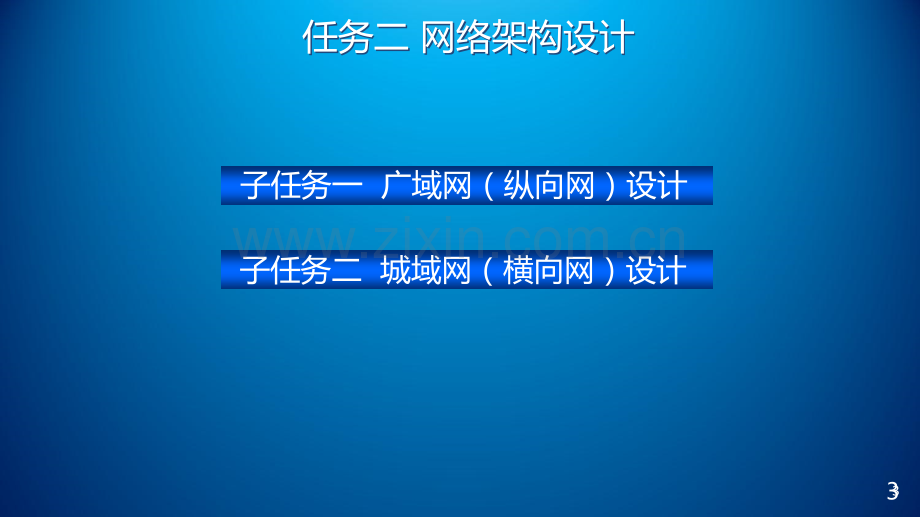 项目四-电子政务内网网络(广域网)架构设计课件PPT课件.ppt_第3页