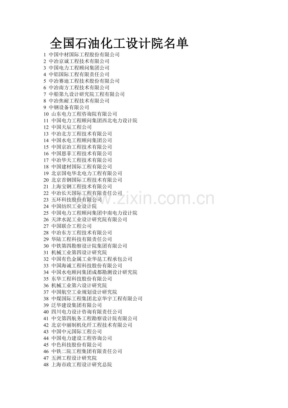 全国石油化工设计院名单.doc_第1页