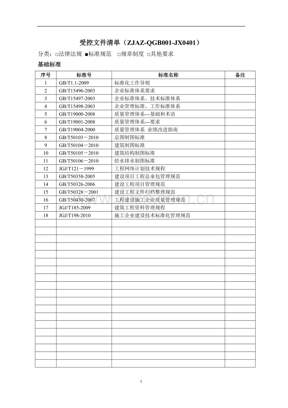 2013年施工标准规范清单.doc_第3页