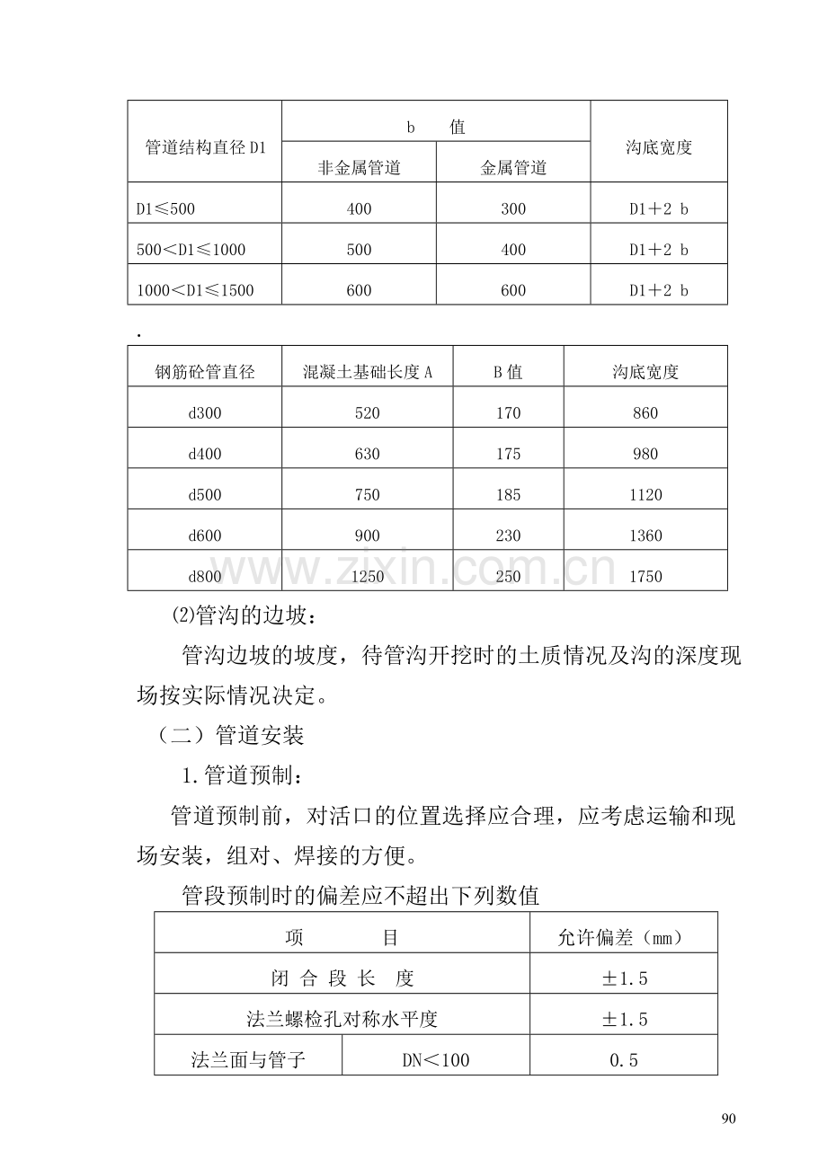 地下管道安装施工方案-地管施工安装方案-.doc_第3页