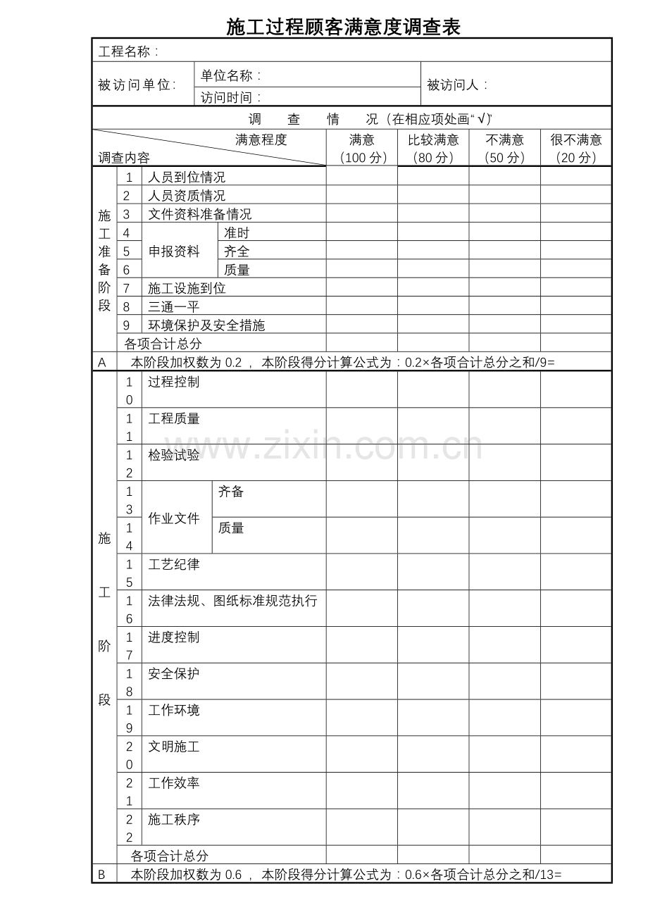 施工过程顾客满意度调查表.doc_第1页