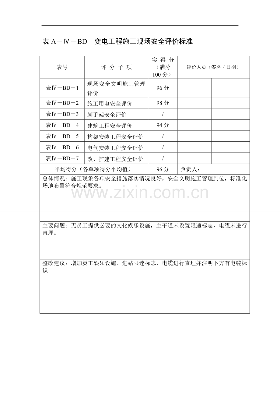 变电工程施工现场安全评价标准.doc_第1页